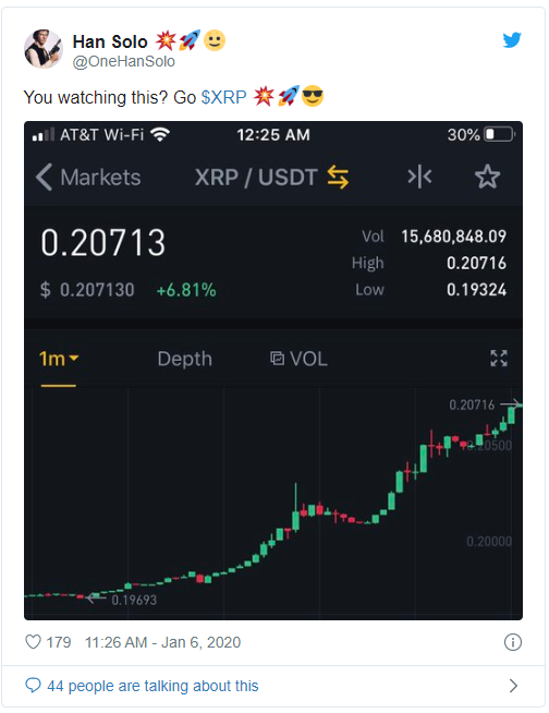 XRP 2